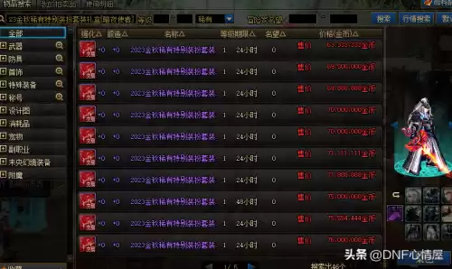 dnf商城升100级礼包　DNF春节礼包-第6张