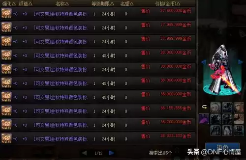dnf商城升100级礼包　DNF春节礼包-第10张