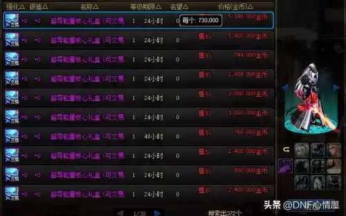 dnf商城升100级礼包　DNF春节礼包-第20张
