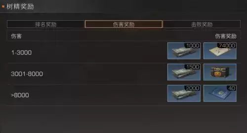 明日之后南瓜怪怎么打　明日之后南瓜哪里多-第8张