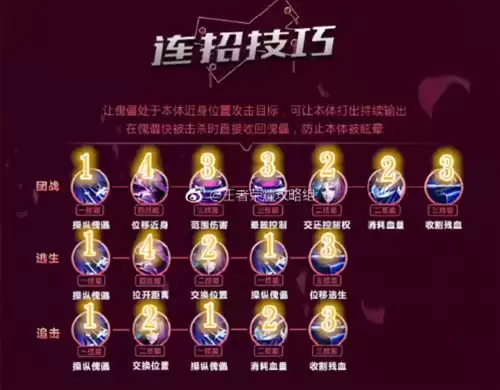 元歌的最强连招是什么 口诀 元歌的连招是什么 最简单-第7张