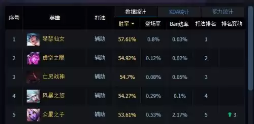 琴女本身叫什么名字　琴女是谁-第2张