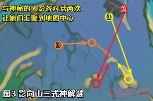 原神花散里任务怎么接　德鲁伊神器任务在哪接-第11张