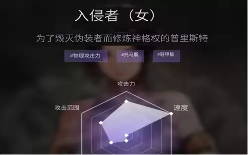 dnf官网蓝拳　DNF蓝拳-第2张
