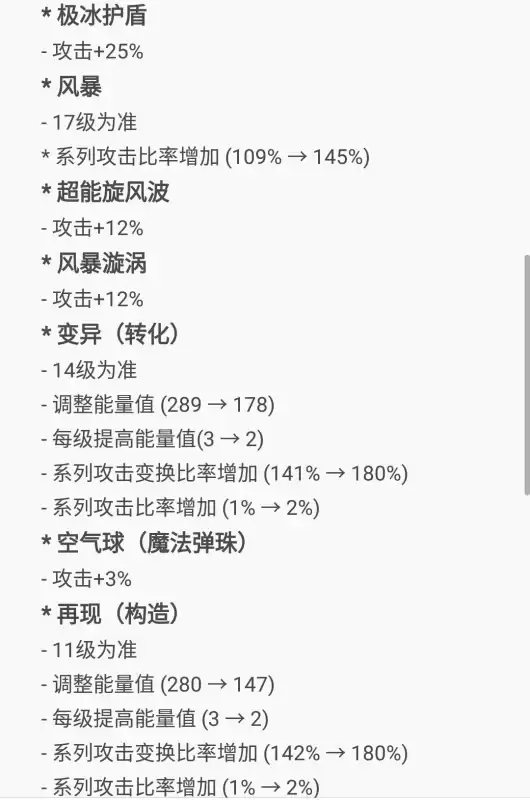 dnf缔造者时装属性选择　dnf缔造者加点刷图-第3张