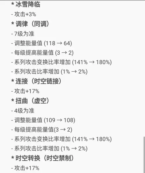 dnf缔造者时装属性选择　dnf缔造者加点刷图-第4张