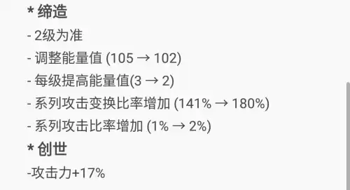 dnf缔造者时装属性选择　dnf缔造者加点刷图-第5张