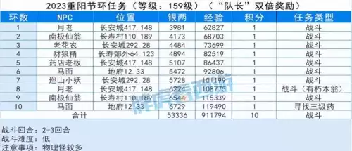 wow幻化解锁号买卖安全吗　魔兽世界装备卖了还能幻化吗-第4张