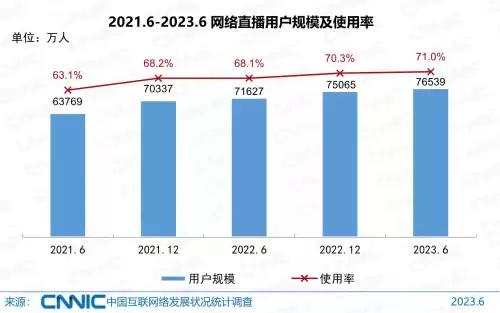 王者联盟是什么游戏　lol和王者是一个游戏吗-第4张