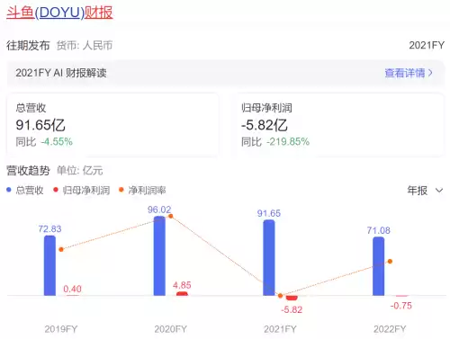 王者联盟是什么游戏　lol和王者是一个游戏吗-第6张