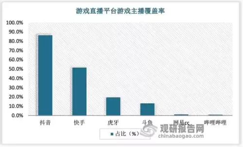 王者联盟是什么游戏　lol和王者是一个游戏吗-第8张