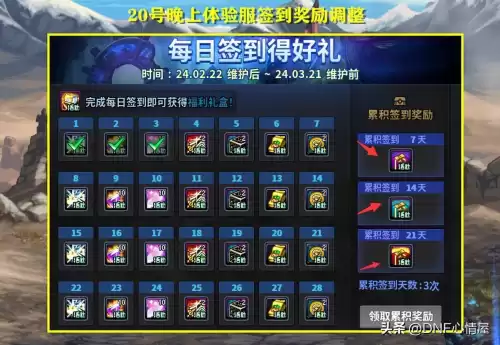 dnf新神器装扮　qq装扮酷最新版本-第3张