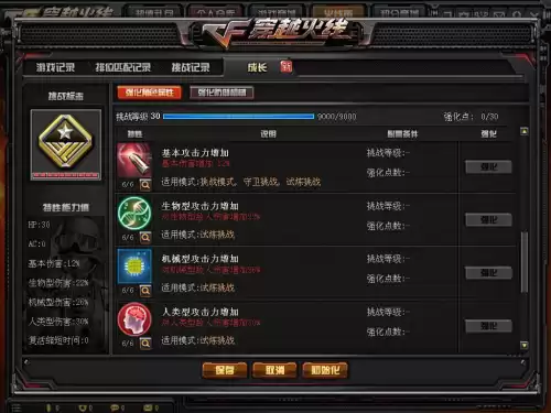 cf打挑战加经验吗　cf新挑战加什么-第1张
