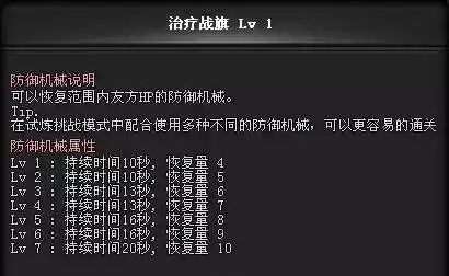 cf打挑战加经验吗　cf新挑战加什么-第7张