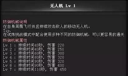 cf打挑战加经验吗　cf新挑战加什么-第8张