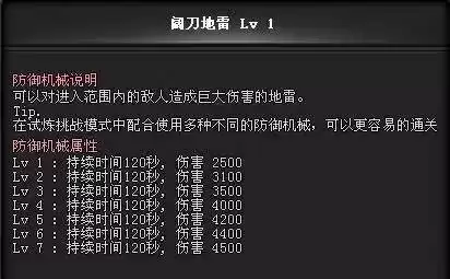 cf打挑战加经验吗　cf新挑战加什么-第6张