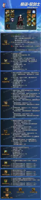 dnf剑皇用什么武器好　剑宗神界毕业装备搭配-第1张