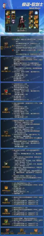dnf剑皇用什么武器好　剑宗神界毕业装备搭配-第3张