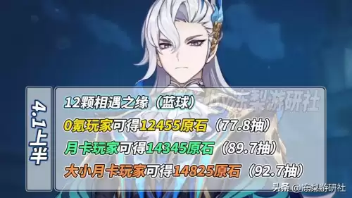 原神攒原石星尘怎么得　原神快速攒原石方法-第10张