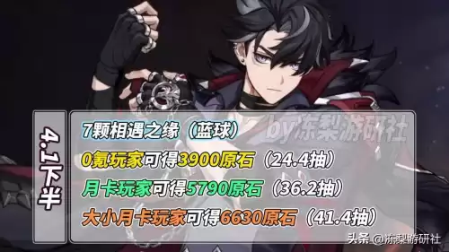 原神攒原石星尘怎么得　原神快速攒原石方法-第14张