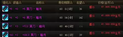 colg地下城与勇士灵魂自选 dnf灵魂之源有什么用-第14张