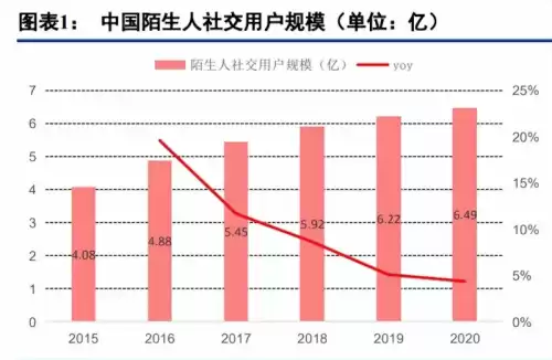 黑钻怎么查询剩余时间　qq黑钻怎么查到期-第4张