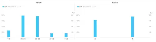 黑钻怎么查询剩余时间　qq黑钻怎么查到期-第12张