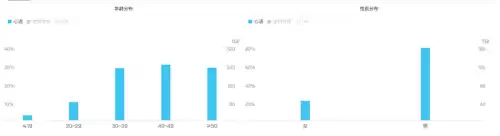 黑钻怎么查询剩余时间　qq黑钻怎么查到期-第13张