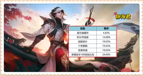 王者荣耀曜怎么获得　曜怎么获取-第4张