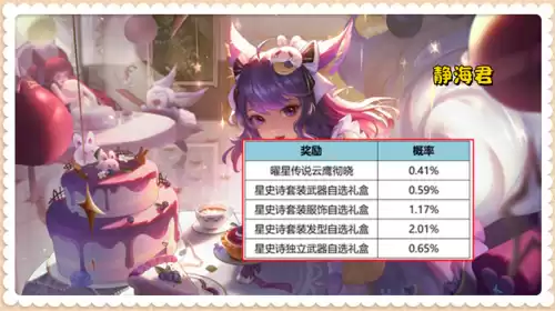 王者荣耀曜怎么获得　曜怎么获取-第5张