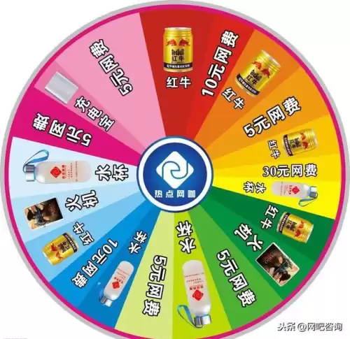 网吧搞活动策划方案　网咖营销活动策划方案-第2张