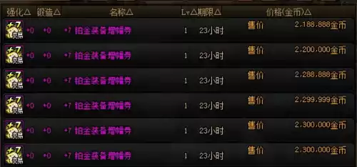 dnf神器强化转移　DNF怎么强化装备-第17张
