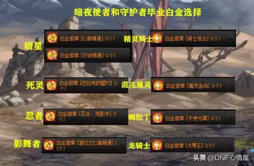 dnf狂战士梦想白金徽章　狂战士梦想白金徽章-第8张