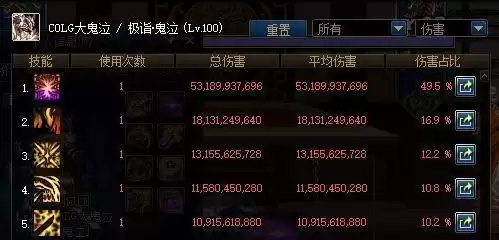 dnf100次元旅行者　dnf次元旅行者套装-第8张