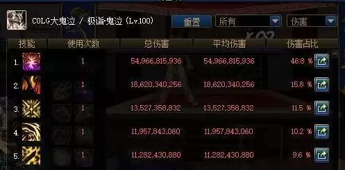 dnf100次元旅行者　dnf次元旅行者套装-第9张