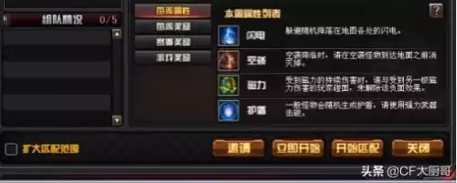 穿越火线无尽模式怎么玩　CF无尽挑战怎么玩的-第2张
