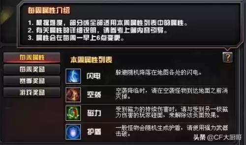 穿越火线无尽模式怎么玩　CF无尽挑战怎么玩的-第5张