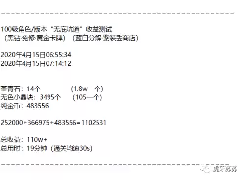 地下城皇宫搬砖收益　DNF搬砖收益-第8张