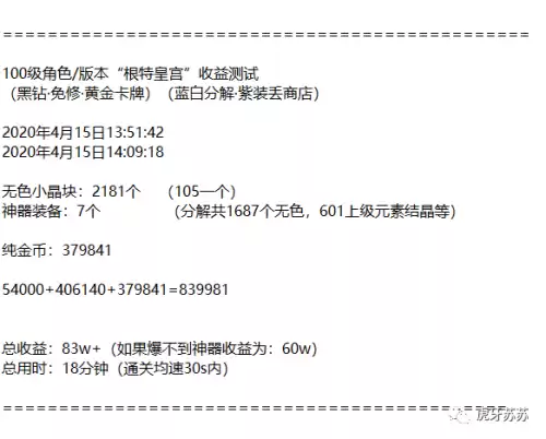 地下城皇宫搬砖收益　DNF搬砖收益-第14张