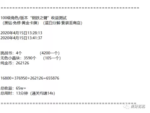 地下城皇宫搬砖收益　DNF搬砖收益-第20张