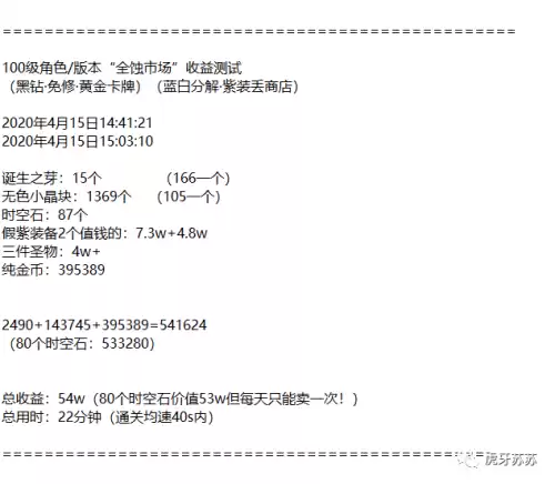 地下城皇宫搬砖收益　DNF搬砖收益-第23张