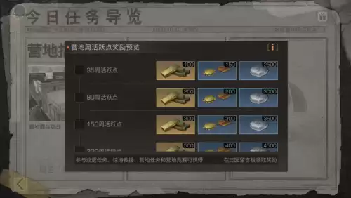 明日之后如何为营地贡献　明日之后营地贡献值在哪里兑换物品-第8张
