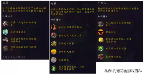 eui地下城查找在哪　魔兽世界地下城怎么进-第3张