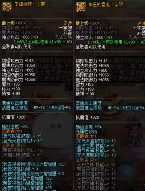 dnf奶妈虚胖怎么办　dnf奶妈称号排行-第3张