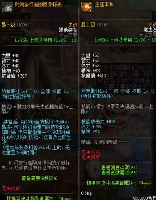 dnf奶妈虚胖怎么办　dnf奶妈称号排行-第6张