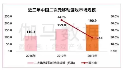 和万灵启源差不多的游戏　万灵启源-第5张