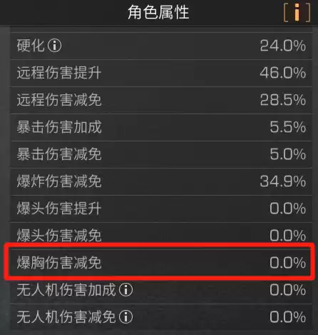 明日之后免暴重要吗　明日之后暴击伤害加成是什么意思-第9张