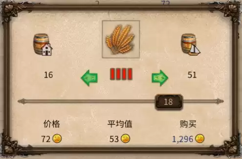 海商王3怎么建舰队　海商王3开局最佳城市-第2张
