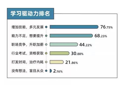 2021dnf偷学技能怎么做　dnf偷学技能-第5张