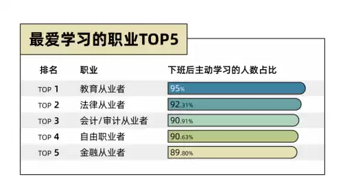2021dnf偷学技能怎么做　dnf偷学技能-第3张